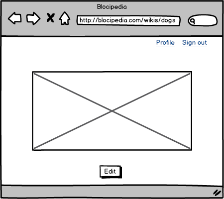 Wiki view